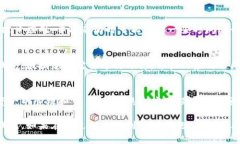 要将TP钱包下载到苹果手机上，您可以按照以下步