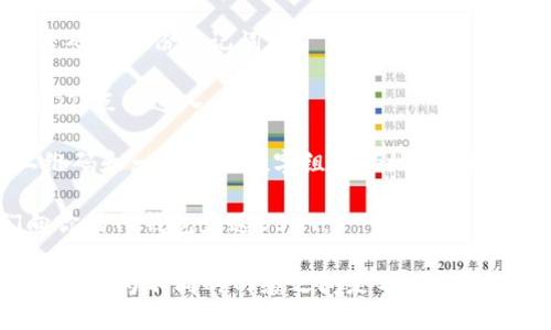 TP钱包支持USDT，但具体的地址会因用户的个人钱包而异。在TP钱包上，你可以创建或导入一个钱包来接收USDT。具体步骤如下：

1. **下载并安装TP钱包**：首先，你需要从官方渠道下载并安装TP钱包应用。

2. **创建钱包**：打开TP钱包，选择“创建钱包”，并按照提示设置密码和备份助记词。

3. **选择USDT**：在钱包主界面，你会看到多种数字货币，找到USDT，点击进入。

4. **获取地址**：在USDT界面，点击“接收”按钮，你将看到一个二维码和一串字母数字组合的地址，这就是你的USDT接收地址。

5. **分享地址**：你可以将这个地址分享给其他用户，以便他们向你的TP钱包发送USDT。

请确保在发送和接收USDT时，使用正确的网络（如ERC20、TRC20等），因为不同的网络之间是不能直接互通的。此外，时刻保持你的助记词和私钥的安全，不要与他人分享。