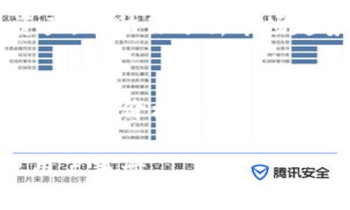 在t p钱包中查看价格的步骤可能会因钱包版本和具体操作界面而有所不同。以下是一般情况下你可以按照的步骤：

步骤一：打开TP钱包
首先，确保你已经在你的手机上下载并安装了TP钱包。如果尚未安装，请在应用商店中搜索“TP钱包”并下载。打开应用后，进入你的钱包首页。

步骤二：选择资产管理
在钱包首页，你会看到一个“资产”或“资产管理”的选项，点击进入。在这里，你可以找到所有你持有的数字资产列表，包括不同的加密货币。如比特币、以太坊等。

步骤三：查看价格信息
在资产页面，你可以看到每种数字资产旁边的信息，包括当前价格、涨跌幅等。在一些钱包中，价格信息可能会实时更新，让你随时掌握市场动态。对于某些特定币种，你可能需要点击进入其详细页面才能查看更详尽的信息。

步骤四：设置价格提醒（可选）
如果你希望在价格波动时收到通知，许多钱包都提供价格提醒功能。你可以在设置中找到相关选项。输入你关注的价格区间，钱包就会在达到预定价格时发送通知，帮助你把握投资时机。

步骤五：查询历史价格数据（可选）
在决策之前，了解资产的历史价格走势很重要。在TP钱包中，你可以找到一些提供历史价格图表的资产，帮助你分析市场趋势。

总结
使用TP钱包查看价格是一个简单快捷的过程。无论你是想要了解某个加密货币的实时价格，还是希望设定价格提醒，TP钱包都可以满足你的需求。确保定期查看市场动态，以便做出更明智的投资决策。

以上就是在TP钱包中查看价格的一些基本步骤，若有其它功能需求，可以查阅TP钱包的官方指南或用户手册。