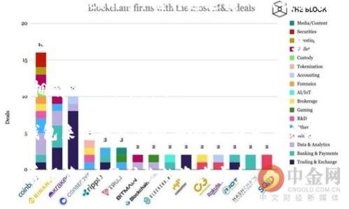 比特币钱包中的私钥是开启和管理比特币资产的关键。每个比特币钱包都有一个或多个私钥，只有拥有私钥的人才能控制与之关联的比特币，因此私钥的安全性至关重要。如果知道比特币钱包的私钥，理论上就可以访问钱包中的比特币，进行发送或接收操作。

如果你有比特币钱包的私钥，打开钱包的步骤一般如下：

1. **选择合适的钱包软件或服务**：不少钱包软件（如Electrum、Mycelium等）和在线服务（如Coinbase、Blockchain.com等）允许通过输入私钥来恢复钱包。在选择软件时，确保选择信誉良好的钱包，以避免潜在的安全风险。

2. **导入私钥**：在钱包软件中，寻找“导入私钥”或“恢复钱包”选项。这个选项通常在钱包的设置或账户管理部分。输入你的私钥后，软件会扫描与之关联的比特币地址，并显示相应的余额。

3. **检查资产**：成功导入私钥后，确认钱包中是否显示了你的比特币余额。如果一切正常，你应该能看到自己拥有的比特币数额。

4. **安全存储私钥**：一旦恢复了钱包并能访问比特币，建议将私钥妥善保管。可以考虑使用硬件钱包或纸质钱包来增加私钥的安全性，避免黑客攻击或设备损坏带来的风险。

总结来说，拥有比特币钱包的私钥意味着你能够打开和控制这个钱包内的比特币。然而，私钥应被视为秘密，妥善保管，以保护你的资产安全。
