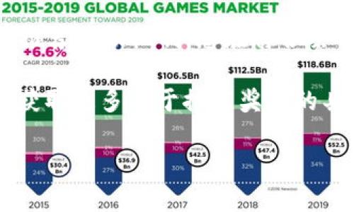 关于TP钱包的推荐奖励，具体情况会根据TP钱包的政策和活动而有所不同。一般而言，如果TP钱包设有推荐奖励机制，您在符合条件的情况下是可以参与的。例如，您可能需要邀请朋友注册、完成交易或满足其他特定条件来获得奖励。

为确保您能获得最新的信息，建议您访问TP钱包的官方网站，查阅相关的活动细则，或直接联系客服以获取更多关于推荐奖励的具体信息和参与方式。请注意，参与任何金融活动时都要仔细阅读条款与条件，以保护自己的权益。

如果您有具体的疑问或需要了解其他信息，请告诉我！