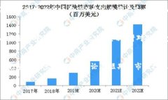 如何安全地将TRX币存入您的数字钱包TRX币, 数字钱