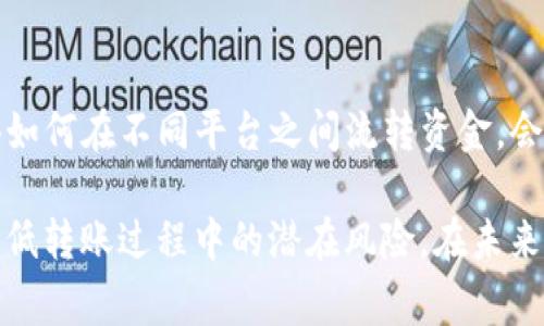 想要将支付宝中的资金转账到TP钱包，首先需要了解两者之间的操作流程。近年来，随着数字钱包的普及，很多人选择将资金从一个平台转移到另一个平台。以下是详细的步骤和注意事项，供你参考：

第一步：确保账户准备就绪
在进行转账前，确保你的支付宝和TP钱包账号都已经注册并完成了身份验证。此外，确保你的支付宝账户中有足够的余额来进行此次转账。

第二步：获取TP钱包的收款信息
打开TP钱包应用，找到“收款”或“充值”功能，获取你的TP钱包地址或二维码。通常情况下，你可以在应用的首页或者“我的钱包”菜单下找到相关信息。确保记录或截图保存好这个信息。

第三步：在支付宝中发起转账
打开支付宝应用，点击主界面的“转账”按钮。在转账界面，可以选择“转账到账户”或者“扫一扫”选项。如果选择“转账到账户”，需要手动输入TP钱包的账号信息；如果选择“扫一扫”，则直接扫描TP钱包提供的二维码。

第四步：填写转账金额和备注
在转账页面，输入你希望转账的金额，并可以选择添加备注，方便之后的查阅。注意，支付宝有时会对转账金额进行限制，确保你输入的金额在允许范围之内。

第五步：确认信息并完成转账
在提交转账之前，请仔细核对所有信息，包括收款人信息、金额以及备注，确保无误。确认无误后，点击“确认支付”或“立即转账”。根据系统提示完成支付密码的输入，以确保交易的安全性。

第六步：查看转账状态
转账完成后，可以在支付宝的“交易记录”中查看此次转账的状态。同时，建议在TP钱包中检查账户余额，以确保转账已经成功到达。

注意事项
1. 确保网络稳定：在转账过程中，请确保你的手机连接到稳定的网络，以防转账过程中出现中断。
2. 确认交易安全：转账时，请务必确认收款方信息，避免因输入错误导致资金损失。
3. 了解手续费：部分转账可能会产生手续费，例如跨平台转账。建议提前查询相关规定，以免在转账后产生意外的费用。

最后的思考
通过上述步骤，你可以轻松地将支付宝中的资金转账至TP钱包。随着数字金融的快速发展，懂得如何在不同平台之间流转资金，会让你的生活更加便捷和高效。希望每一次转账都能顺利进行，让你的财务管理变得简单和安全。

总之，数字钱包之间的转账操作虽然看似简单，但了解每一步骤的细节及注意事项，能够有效降低转账过程中的潜在风险。在未来的生活中，熟练掌握这些技巧，将会为你带来更多便利。