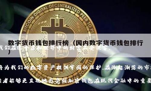 以太坊是一个基于区块链技术的开源平台，允许开发者建立智能合约和去中心化应用（DApps）。在以太坊网络上，用户通常需要一个数字钱包来存储和管理以太币（ETH）以及其它基于以太坊的代币（如ERC-20代币）。

如果您在问“没有以太坊能提到钱包吗”，可以理解为是否可以谈论钱包，而不提及以太坊。在区块链的更广阔的世界里，钱包（尤其是加密钱包）不仅仅与以太坊相关。各类区块链（如比特币、瑞波币等）都有各自对应的钱包系统。因此，尽管以太坊是一个重要的区块链平台，但钱包的概念是三维而多元的，可以在没有提及以太坊的情况下展开讨论。

### 加密钱包介绍

什么是加密钱包？
加密钱包是用来存储、接收和发送加密货币的软件或硬件。它们不仅仅是资金管理工具，更是加密生态系统中的重要组成部分。在这片充满晨霭的数字财富世界中，钱包如同一把钥匙，能打开比特币、以太坊以及其他无数虚拟资产的大门。

钱包的类型
加密钱包通常分为两类：热钱包和冷钱包。热钱包是指那些常连接互联网的钱包，虽然方便，但也因此容易受到黑客攻击。想象一下那条常常灯火通明的街道，虽然温暖热闹，却也在黑暗中潜藏着不安。而冷钱包则是把资产离线存储的设备，犹如温暖的乡村小屋，安全而宁静，不容易受到干扰。

热钱包的特点
热钱包通常容易使用，支持多种币种，并便于进行日常交易。这类钱包可以是手机应用程序，例如Coinbase或Trust Wallet，或是网页钱包，比如MetaMask，它们如同浓厚的咖啡，日常的随时随地都能喝上一口，为生活增添便捷。但请记住，虽是温暖的咖啡，也需谨慎防范杯外的苍蝇。

冷钱包的优势
相比之下，冷钱包则包括硬件钱包（如Ledger或Trezor）和纸钱包。这些设备允许用户在不连接网络的情况下储存加密资产，犹如厚重的金库，虽然不便取用，却能给你无比的安全感。冷钱包是最安全的方式之一，适合长期持有大额加密资产的投资者。

如何选择合适的钱包
选择合适的钱包需要考虑多方面的因素。首先，确定你是进行频繁交易还是长期持有，是短暂的小憩还是悠长的旅程。如果你只是偶尔购买比特币来作为投资的一部分，那么热钱包可能更适合你；而如果你打算长期持有，冷钱包或许会更安全。其次，安全性也不可忽视，确保选择的钱包有良好的安全记录，拥有强大的加密技术，就像选择家中安保系统一样。

钱包的使用步骤
创建加密钱包通常非常简单，以下是一般步骤：
ol
li选择一个钱包平台：比如选择一个合适的热钱包或冷钱包。/li
li下载并安装：如果是热钱包，那么可以直接在应用商店找到并下载；如果是冷钱包，根据产品说明进行安装即可。/li
li创建帐户：遵循指示，生成钱包地址，以进行资金存储。/li
li备份私钥：钱包生成后，务必备份好私钥，以免资产丢失。就像丢失了那把唯一的家门钥匙，后果可能不堪设想。/li
/ol

安全策略
持有数字资产的风险不容小觑。除了备份私钥外，还需要保持软件的最新版本，避免随便点击不明链接，不与陌生人分享钱包信息。这些都是为了保护我们在这个虚拟世界中的财富不受侵害。

总结
数字钱包犹如现代社会的财富护卫，不仅帮助我们管理虚拟资产，更将安全与便捷相结合。在这个充满机遇的区块链时代，选择一款合适的加密钱包，将为我们的数字资产提供牢固的保护。在潮起潮落的市场中，它能够助我们一臂之力，让我们在繁忙的生活中安然自得。

在这段文字中，我们探讨了加密钱包的概念、类型、选择与使用方法，以及安全策略，为潜在用户提供了一份全面的指南。希望通过这样的细节描写，让读者能够更直观地感受到加密钱包在现代金融中的重要性与必要性。