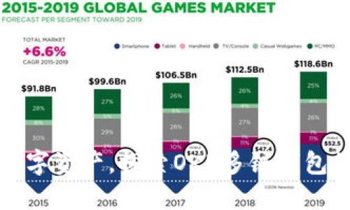 轻松管理数字资产，探索OKB多链钱包的无限可能