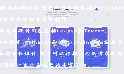 比特币钱包并不是由某一个人或组织专门创建的，而是由多个开发者和团队在比特币网络发展的过程中逐渐演化而来的。比特币的创始人中本聪在2008年发布了比特币白皮书，并在2009年推出了比特币的第一个客户端。这一客户端自带了钱包功能，使得用户能够创建自己的比特币地址并进行交易。

随着比特币的普及，越来越多的开发者和公司开始设计和实现不同类型的比特币钱包。这些钱包可以大致分为几类：

1. **桌面钱包**：这些钱包是下载到个人电脑上的软件，用户需要将比特币私钥存储在自己的设备上。著名的桌面钱包包括Electrum和Bitcoin Core。

2. **移动钱包**：为了便于用户在移动设备上进行交易，很多公司开发了手机应用程序。这些钱包通常具有易于使用的界面和便捷的扫码功能。常见的移动钱包有Blockchain Wallet和Mycelium。

3. **纸钱包**：这种钱包形式是将比特币私钥和公钥打印在纸上，以实现冷储存，避免被黑客攻击。纸钱包的生成通常需要用户在线生成密钥并离线打印。

4. **硬件钱包**：为了提高安全性，一些开发者设计了硬件钱包，这些设备专门用于存储加密货币私钥，能够有效防止网络攻击。知名的硬件钱包包括Ledger和Trezor。

5. **在线钱包**：这些钱包通常由第三方公司运行，用户可以通过网站访问自己的比特币账户。虽然方便，但在线钱包可能存在安全隐患。Coinbase和Blockchain.info就属于在线钱包的范畴。

比特币钱包的出现和发展，离不开开源社区的共同努力，以及对于比特币技术和安全性的不断探索。每种钱包都有其独特的功能和安全性设计，用户可以根据自己的需求选择合适的钱包。

随着时间的推移，比特币及其钱包的技术持续演进，新的钱包解决方案和思想不断涌现，这使得比特币的使用更加便利、安全，也使得这一生态系统更为丰富多彩。