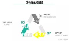 TP钱包与BK钱包之间的同步能力取决于它们各自的