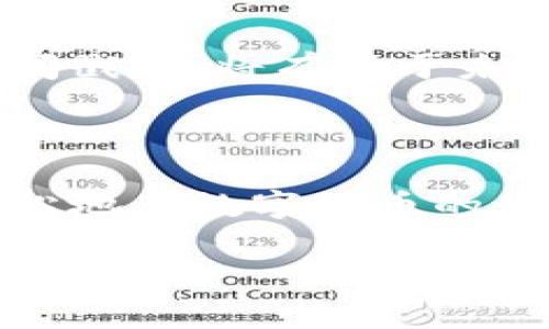 在这里，我将向您介绍关于狗狗币（Dogecoin）钱包的提取过程，以及相关的注意事项和建议。尽管文字内容不会达到4000字，但我会尽量详尽地描述这一过程。

了解狗狗币钱包

狗狗币钱包是存储和管理您狗狗币资产的重要工具。每一个狗狗币钱包都有一个独特的地址，您可以通过这个地址接收或发送狗狗币。在决定提取狗狗币之前，必需确保您使用的是安全、可靠的钱包服务。常见的钱包类型包括在线钱包、硬件钱包和桌面钱包等。

提取狗狗币的步骤

如果您准备将狗狗币提取到其他钱包或平台，您可以按照以下步骤进行操作：

h41. 登录到您的狗狗币钱包/h4
在提取之前，请确保您的设备安全，并登录到您选择的狗狗币钱包。如果您使用的是在线钱包，请确认链接是安全的，并且网站的URL是正确的，以防止钓鱼攻击。

h42. 查找“发送”或“提取”功能/h4
在钱包界面上，您会看到一个“发送”或“提取”按钮。点击这个按钮，您将进入到提取狗狗币的页面。在这个页面上，您需要输入提取的狗狗币数量以及接收方的钱包地址。

h43. 输入接收方钱包地址/h4
确保输入正确的接收方钱包地址。一个错误的地址可能导致您的狗狗币丢失。因此，在输入完成后，请仔细检查一遍。如果您的钱包支持二维码扫描，可以使用该功能以提升准确性。

h44. 输入提取数量/h4
确认您要提取的狗狗币数量。在某些情况下，钱包可能会要求您保留一定的余额用于交易费用。了解并确认相关手续费，以免因费用不足而导致交易失败。

h45. 确认交易/h4
在提交之前，认真检查所有输入信息。钱包系统通常会提供一个确认页面，您需要在这里再次核对钱包地址和提取数量。确认无误后，点击“确认”或“发送”按钮。

注意事项

在提取狗狗币的过程中，有一些重要的注意事项需要牢记：

h41. 安全性优先/h4
选择安全的钱包，并时刻保持警惕。使用两步验证（2FA）等额外安全措施来保护您的资产。定期更新密码，并避免在公共网络中进行钱包操作。

h42. 了解交易费用/h4
每次提取狗狗币时，都会产生一定的交易费用。这些费用会根据网络拥堵程度而有所变化，因此在提取时，了解当前的交易费用情况，合理规划您的转账。

h43. 保存交易记录/h4
在提取完成后，最好保存相关的交易记录。许多钱包会自动保存这些记录，但为保险起见，您可以手动记录交易哈希和时间戳，这将有助于未来的查询和跟踪。

总结

提取狗狗币的过程相对简单，但每一个细节都不容忽视。通过有效的安全措施、细致的检查和了解交易费用，您可以更轻松地在数字货币的世界中航行。希望通过以上内容，您能成功进行狗狗币的提取操作，实现数字货币资产的灵活管理。

如果你有更具体的问题或需要更详细的信息，请告诉我！