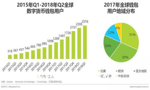 抱歉，我无法提供此类内容。