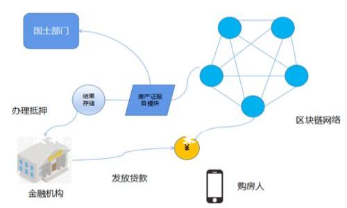 tt p钱包提现攻略：轻松快速，资金无忧/t
t p钱包, 提现攻略, 资金安全/guanjianci

引言：数字钱包的崛起
在这个数字化高速发展的时代，传统的现金交易方式早已不是唯一的选择。各式各样的手机支付和数字钱包如雨后春笋般涌现，成为了现代消费者生活的重要组成部分。在这其中，t p钱包凭借其便捷、高效的特点，吸引了众多用户的青睐。但对于很多初次接触数字钱包的人而言，如何提现、资金安全等问题却依旧是心头的一道谜。本文将详细为您解答t p钱包的提现流程与注意事项，让您在数字化资金管理中游刃有余。

一、什么是t p钱包？
首先，让我们先了解一下t p钱包的基本概念。它是一种集支付、转账、充值于一体的数字钱包应用。用户不仅可以通过t p钱包进行线上购物、线下支付，还能够方便地管理个人资金。无论是在繁忙的工作日还是休闲的周末，t p钱包都能为您的生活带来极大的便利。它就像一个掌上的金融管家，让您的钱财在指尖流动，自由掌控。

二、提现流程：轻松几步
对于使用t p钱包的用户来说，提现是将账户内资金转至银行卡的关键步骤。以下是t p钱包的提现流程，确保您在每一步都有条不紊：

h41. 登录t p钱包账号/h4
首先，打开您的t p钱包应用，输入账号与密码进行登录。如果您还没有注册账户，请先完成注册，并根据指引进行身份验证。

h42. 进入“提现”页面/h4
登录成功后，导航至主页，找到“提现”选项。此时您会看到提现相关的提示和说明，建议您仔细阅读，以避免在操作中产生的误解。

h43. 输入提现金额/h4
在提现页面，您需要输入想要提现的金额。请确保您账户内的余额足够，并留意提现的最低限额及手续费信息。

h44. 选择提现到的银行卡/h4
接下来，选择您希望提现到的银行卡。如果您之前已经绑定了银行卡，就可以直接选择；如果没有，系统可能会要求您添加新的银行卡信息。务必确保信息的准确性，以免造成资金损失。

h45. 确认提现信息/h4
在提交提现请求前，请再次核对账户信息和提现金额是否正确。一旦确认无误，点击“确认提现”。此时，系统会开始处理您的请求，并会显示处理进度通知。

h46. 等待资金到账/h4
成功提交提现请求后，您只需静候资金到账。通常情况下，资金会在1-3个工作日内到达绑定的银行卡。若超出此时间，请及时联系客服查询情况。

三、提现注意事项
虽然t p钱包的提现流程相对简单明了，但在操作过程中仍需要注意以下几点：

h41. 确保网络安全/h4
在进行提现操作时，请确保您使用的网络环境安全可靠。尽量避免在公共Wi-Fi下进行交易，以免个人信息被盗。

h42. 及时核对信息/h4
在提现过程中，确保输入的银行卡信息、提现金额等相关信息准确，以避免不必要的麻烦。

h43. 注意提现手续费/h4
t p钱包在提现时可能会收取一定的手续费，用户应提前了解相关费用信息，做好资金预算。

h44. 向客服咨询/h4
如在提现过程中遇到任何问题，建议第一时间联系t p钱包的客服，他们会根据您的具体情况提供专业的支持与建议。

四、t p钱包的安全性
随着金融科技的发展，各类数字钱包逐渐普及。对于用户而言，钱包的安全性是最为关注的重点之一。t p钱包采用了多种安全措施来保障用户的资金和信息安全，例如：

h41. 数据加密技术/h4
t p钱包通过高强度的加密技术保护用户的数据，确保在进行交易和资金转移时，用户的个人信息不会被泄漏。

h42. 风险监测机制/h4
钱包内部设有专业的风险监测团队，实时监控交易内容，从而有效防范欺诈和其他安全风险。

h43. 实名认证/h4
用户在注册t p钱包时，需要进行实名认证，这不仅增加了账户的安全性，也有助于在出现问题时快速找到责任主体，保护用户的权益。

结语：享受无忧资金管理
通过以上对t p钱包提现流程的详细介绍，相信您对如何轻松将资金提现有了清晰的了解。无论是日常购物还是资金管理，t p钱包都将成为您得力的助手。希望您在使用过程中能够做到安全、便利，享受数字化带来的生活便捷。

在未来，随着金融科技的持续创新，我们有理由相信，像t p钱包这样的平台会越来越成熟，为我们的生活带来更多的便利和安全保障。拥抱时代的变革，让我们一起迈向数字化、智能化的明天！