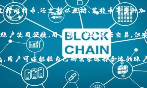 比特币钱包分为不同种类的账户类型，每种类型都有其特定的功能和适用场景。以下是常见的比特币钱包账户类型的分类：

1. 热钱包与冷钱包
热钱包是指那些始终连接到互联网的钱包，它们通常用于日常交易和快速访问。例如，手机钱包和桌面钱包都是热钱包的类型。由于热钱包在线，便于用户随时发送和接收比特币，但同时也伴随着较高的安全风险，容易受到黑客攻击。

冷钱包则是没有直接连接到互联网的钱包，提供了更高的安全性。冷钱包包括纸钱包、硬件钱包等。用户可以将其私钥和比特币存储在不与网络连接的环境中，极大减少被盗的风险。这种方式适合长期持有比特币的投资者。

2. 软件钱包与硬件钱包
软件钱包是指通过软件程序来管理比特币的工具，用户可以在手机或电脑上安装相应的应用。其中，移动钱包使得用户可以随时随地管理自己的比特币，桌面钱包则提供了较为强大的功能，适合在个人电脑上进行交易和管理。

硬件钱包是指将比特币存储在专用设备中的钱包，使得私钥和 Bitcoin 地址与互联网隔离。拥有一个硬件钱包，可以大幅度提升安全性。常见的硬件钱包包括Ledger、Trezor等。

3. 账户类型：个人账户与企业账户
个人账户主要用于个人用户存储和管理比特币。这类账户通常比较简单，用户可以随时创建，使用和销毁。个人账户适合需要进行小额交易或长线投资的用户。

企业账户则是针对公司和组织而设计的。由于企业涉及大量交易和更复杂的管理，企业账户通常具备更高级的功能，比如多签名支持、权限管理和报表生成等，能够满足企业在日常运营中的需求。

4. 多签名账户
多签名账户是指需要多个私钥才能进行交易的账户。这种账户当中，用户可以设定需要几个不同的密钥才能完成一笔交易，从而较大程度地提高了安全性。这种账户特别适合于团队合作或共同管理的资金，能够有效防范单一私钥被盗的风险。

5. 硬件钱包的特殊账户
某些硬件钱包提供了特定类型的账户，允许用户进行多种加密货币的管理。比如，Ledger硬件钱包不仅支持比特币，还支持以太坊、莱特币等多种加密货币，用户可以通过一个设备轻松管理各种资产。

6. 交易所钱包
交易所钱包是由加密货币交易所提供的账户，用于存储用户在交易所内的比特币和其他数字资产。这种账户使用便捷，用户可以快速进行交易，但安全性相对较低，因为交易所是黑客攻击的主要目标之一。因此，不建议将大量资产存放在交易所钱包中。

总结
比特币钱包账户类型各具特色，适合不同需求的用户。无论是追求便利的热钱包，还是安全性高的冷钱包，用户可以根据自己的需求选择合适的账户类型。了解这些账户的功能和风险，有助于用户更好地管理自己的比特币资产，保护自己的财产安全。

希望以上内容能够帮助你深入了解比特币钱包的不同账户类型。如有更多问题，欢迎继续探讨！