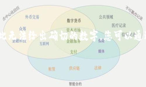 当前瑞波币钱包（XRP）的开盘价会根据市场实时变化而发生变化，因此无法给出确切的数字。您可以通过加密货币交易所或者相关的金融新闻网站，查看最新的瑞波币价格。

如果您需要更多的信息、分析或背景知识，欢迎告诉我！