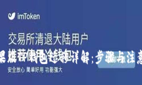 : 苹果版TP钱包迁移详解：步骤与注意事项