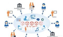 存比特币钱包会被盗吗？了解安全性与风险管理