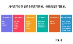   如何查询USDT钱包转账状态与对方钱包信息