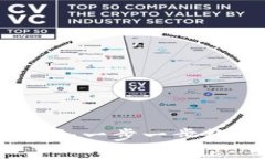 TP钱包注册教程视频：一步一步教会你如何轻松注