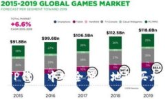 如何在TP钱包中安全便捷地购买加密货币