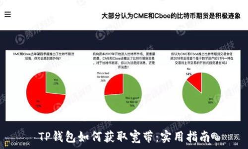   
TP钱包如何获取宽带：实用指南