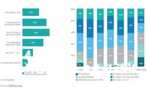 优质
TP钱包下载操作流程详解