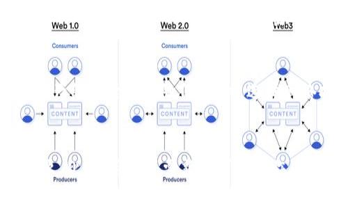 如何在提币过程中正确填写瑞波（XRP）钱包标签

瑞波,提币,钱包标签/guanjianci

什么是瑞波（XRP）和钱包标签？
瑞波（XRP）是一种数字货币，它是由Ripple Labs设计的一个基于区块链的支付协议，旨在促进全球支付和汇款的快速、高效转账。与许多传统的加密货币不同，瑞波的网络并非完全去中心化，而是由一个去中心化的账本和多方参与者共同维护，确保快速交易的同时，又能降低交易成本。

在提币和转账过程中，用户通常会需要填写一个钱包标签（Tag）。这个标签是一个字母数字的字符串，主要用于在特定钱包之间区分不同的账户。由于多个用户可以使用同一个地址（尤其是在集中式交易所中），钱包标签起到了重要的作用，以确保提币的资金准确无误地到达指定的账户。

为什么在提币瑞波时需要填写钱包标签？
在提币瑞波（XRP）时，需要填写钱包标签的原因有几个。首先，瑞波网络的地址系统设计允许多个用户使用同一个地址，这就使得每一笔交易都可能会受到影响。为了确保资金能够正确地到达用户的专属账户，钱包标签就显得尤为重要。

其次，如果用户在提币时不填写钱包标签，实际上会导致资金丢失。在换汇或提币的过程中，部分交易所会将资金存放在一个公共地址池中，如果没有标签，系统就无法识别资金的所有者，这使得资金很可能会被无法追回的情况下遗失。

因此，掌握如何填写瑞波提币钱包标签是每一位瑞波用户必须了解的重要知识。

如何正确填写瑞波提币的钱包标签？
在填写瑞波提币的钱包标签时，用户需要遵循一系列简单的步骤：

ol
    listrong获取钱包地址和标签：/strong首先，用户需要登录他们的瑞波钱包，并在接收页面找到他们的瑞波地址和钱包标签。地址通常是一串字符，而钱包标签则是与地址对应的数位字符串。/li
    listrong确认交易所地址：/strong在进行交易所提币时，用户需确保将瑞波地址及其对应的标签填写到指定的字段中。许多交易所都是必须要求同时填写这两个信息。如果不填写标签，交易所将无法自动识别提币请求。/li
    listrong核对信息：/strong在确认之前，建议用户反复核对填写的信息，确保没有输入错误。错误的地址或标签都可能导致资金的丢失。/li
/ol

可能会在提币过程中遇到的问题
在提币瑞波（XRP）的过程中，用户可能会遇到以下几种常见问题：

h41. 钱包标签丢失，怎么办？/h4
如果用户在提币过程中丢失了钱包标签，有几种可能的解决方案。首先，可以尝试通过在线钱包的帮助中心或客服询问，以恢复或确认自己的钱包标签。其次，如果用户记得他们的地址，他们可以查看其他记录，找到相应的标签来完成提币。在某些情况下，提币可能会受到限制，用户需要提供进一步的信息来确保资金安全。

h42. 如何防止输入错误？/h4
输入错误是提币过程中最常见的问题之一。为了有效防止此类错误，用户可以遵循一些小技巧：首先，进行复制黏贴时，要确认信息没有误导；其次，可以通过将地址和标签写在纸上进行二次确认；最后，部分交易所提供地址校验工具，使用这些工具可以有效降低错误率。

h43. 未填写钱包标签的后果是什么？/h4
如果在提币时未填写钱包标签，资金将无法正确返还到用户的账户，最终导致财产的丢失。在某些情况下，用户可能能够联系交易所寻求帮助，但这并不总是能成功。因此，牢记填写钱包标签是提币过程中至关重要的一步。

h44. 提币的手续费是什么？/h4
提币过程中，交易所通常会收取一定手续费，这个手续费因交易所不同而异。对于瑞波（XRP），手续费通常是相对低的，因为瑞波网络的设计旨在减少交易成本。一般来说，用户应在交易前确认手续费的具体数额，避免因手续费过高而不符合经济效益。

h45. 何时是提币的最佳时机？/h4
提币的最佳时机通常取决于多个因素，例如市场情绪、交易费用、网络拥堵率等。一般情况下，在市场波动较小的时段提币可能会更为安全，因为这时价格的波动会对资产的风险有所降低。同时，选择网络拥堵较少的时间段进行提币也将减少手续费，因为此时的交易速度通常更快，成本也更低。

总结
瑞波（XRP）是一种非常可靠且高效的数字资产，但在提币的过程中，正确填写钱包标签是保证资金安全的关键。从获取钱包地址与标签，到核对信息，每一步都至关重要。此外，用户还需熟悉可能面临的一些问题以及相应的解决方案，这将有助于提升整个提币过程的顺利进行。通过这些知识，用户不仅能更好地管理他们的瑞波资产，还能在数字货币交易中更具信心。