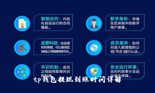tp钱包提现到账时间详解