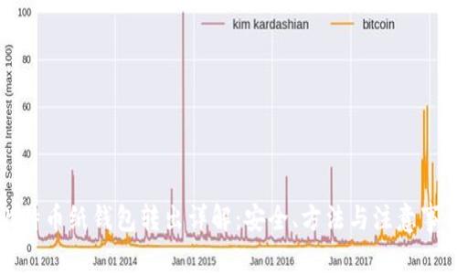 比特币纸钱包转出详解：安全、方法与注意事项