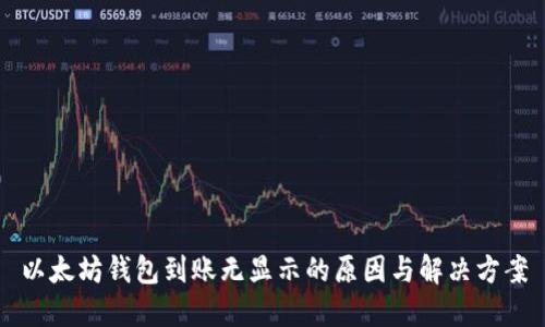 以太坊钱包到账无显示的原因与解决方案