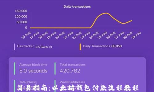 
简易指南：以太坊钱包付款流程教程