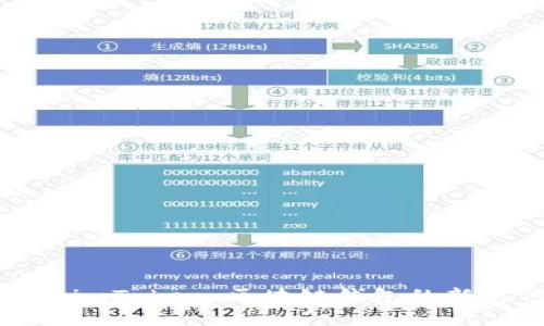深入探讨imToken：区块链钱包的新时代选择