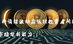 思考一个优质的币安钱包中的虚拟货币是如何波