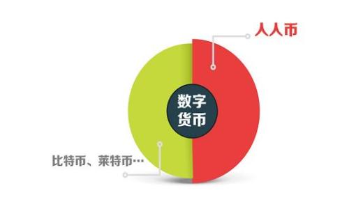 
IM钱包提现USDT为何需要填写ETH地址的原因解析