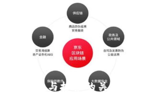 
TP钱包与抹茶的关联探讨