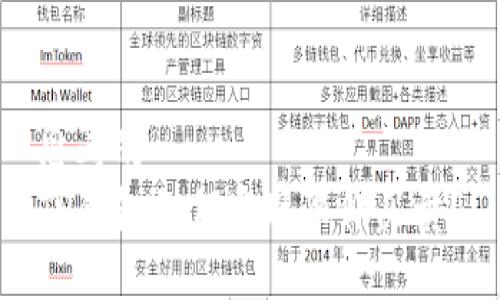 思考的
TP钱包如何实现限价买卖？
