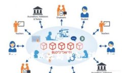 如何创建以太坊钱包：详尽指南