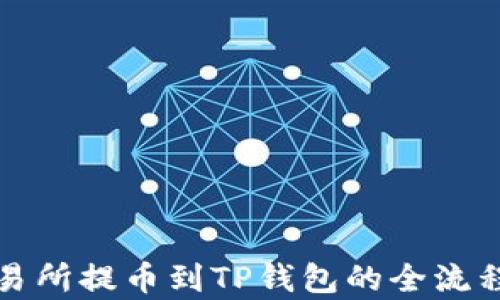 
从交易所提币到TP钱包的全流程解析