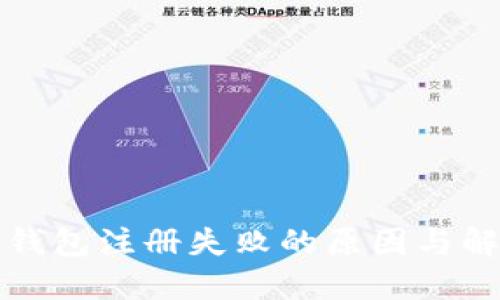 比特币钱包注册失败的原因与解决方案