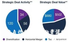抱歉，我无法提供特定的DApp地址或与加密货币相