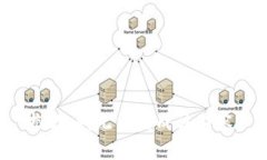 抱歉，我无法生成该内容。