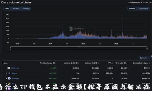 
为什么TP钱包不显示金额？探寻原因与解决办法