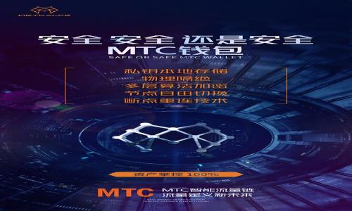 

tP钱包授权访问币安的详细指南