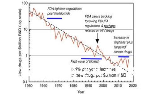 TP钱包被盗后如何通过技术手段追回资产