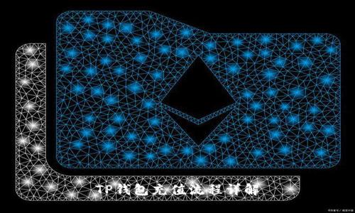 TP钱包充值流程详解