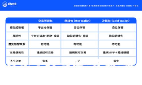 TokenPocket钱包空投详解：获取、参与与未来发展