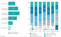 比特币钱包存储位置详解
