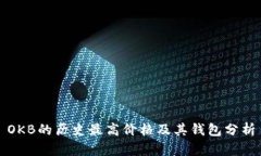 OKB的历史最高价格及其钱包分析