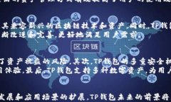   TP钱包技术方案详解/ 关键词 guanjianci TP钱包, 技