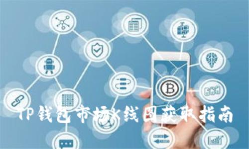 TP钱包市场K线图获取指南