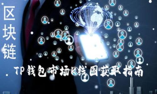 TP钱包市场K线图获取指南
