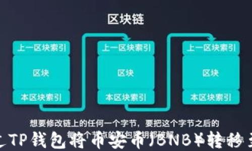 
如何通过TP钱包将币安币（BNB）转移至OK钱包