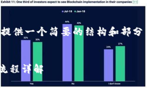 由于内容的长度限制，我将提供一个简要的结构和部分内容，帮助你完成这个主题。


如何将ETH转入TP钱包：全流程详解